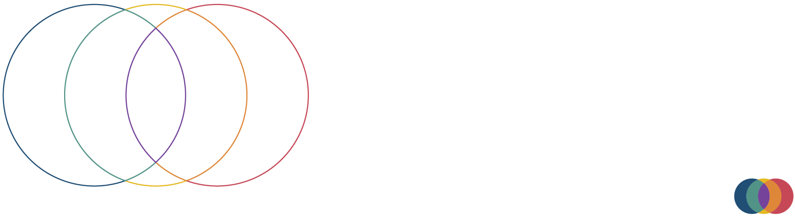 Sachs Policy Group